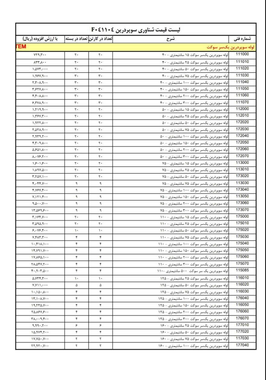 لیست جدید قیمت سوپردرین