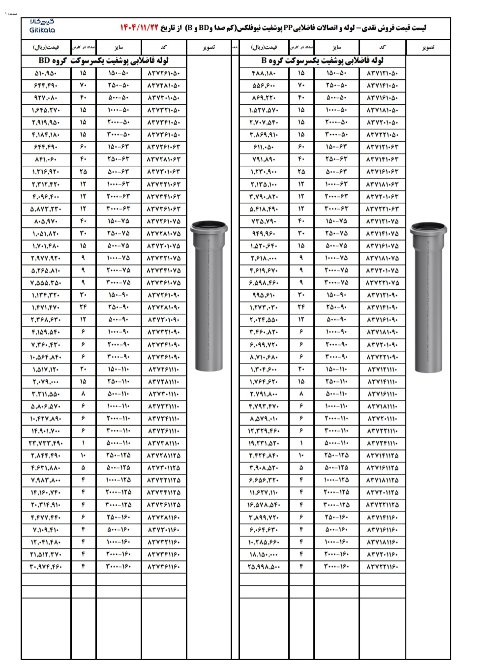 لیست جدید قیمت لوله و اتصالات پوش فیت نیوفلکس
