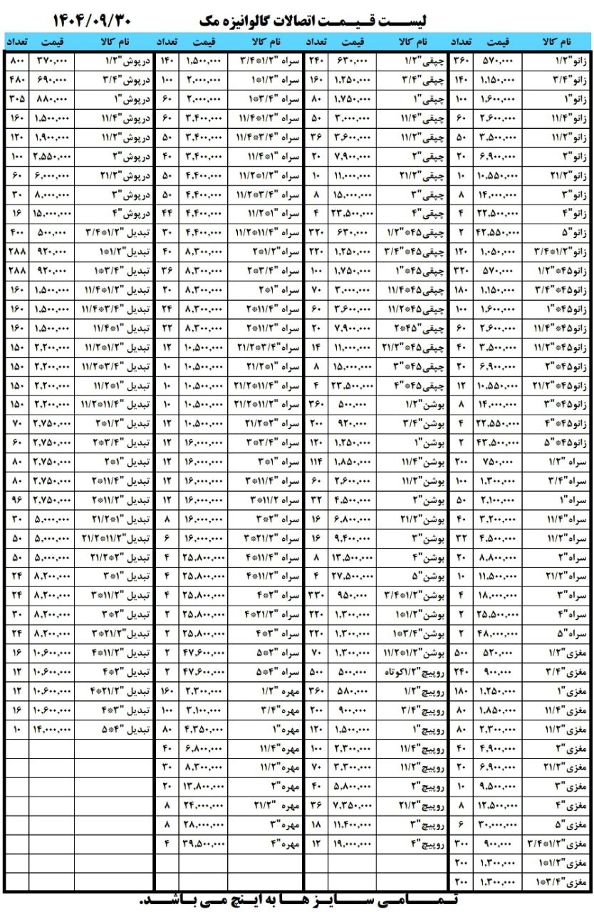 لیست قیمت جدید محصولات گالوانیزه مک