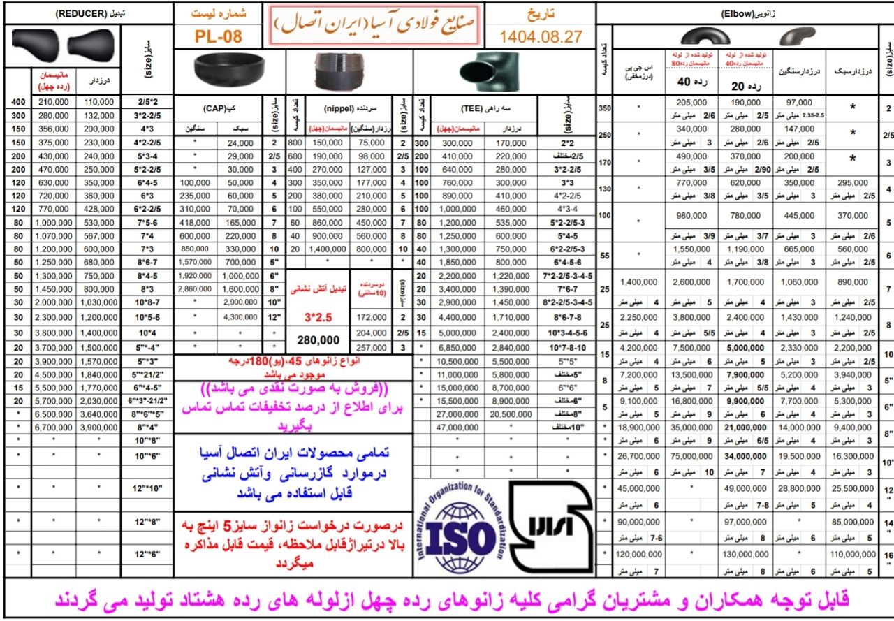 لیست جدید قیمت اتصالات جوشی درز دارو مانیسمان ایران اتصال