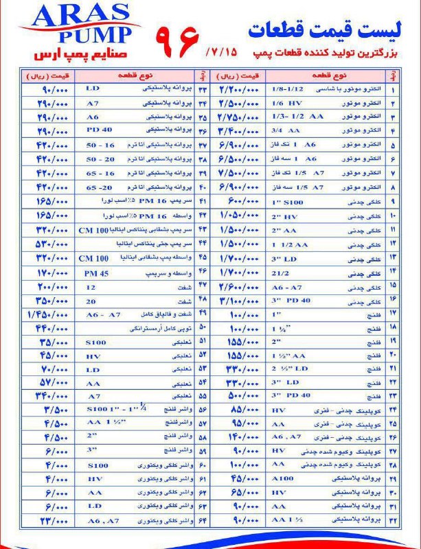 قیمت دیگ چدنی (2)