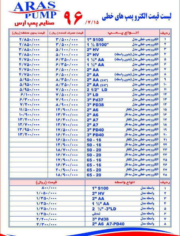 قیمت دیگ چدنی (3)