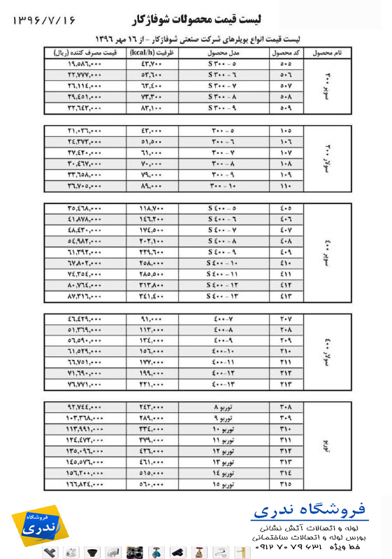 قیمت دیگ چدنی (4)