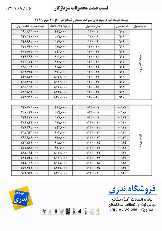 قیمت دیگ چدنی (6)