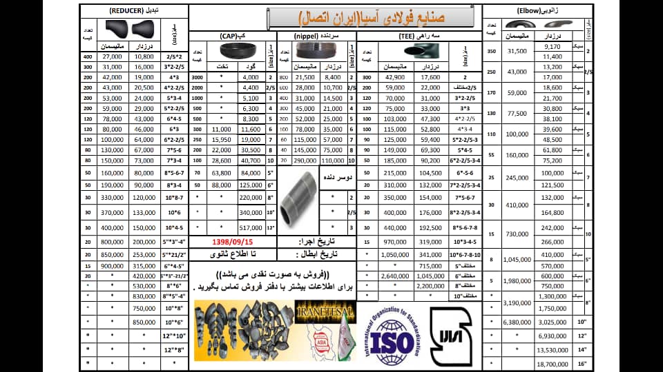لیست قیمت ایران اتصال اسیا