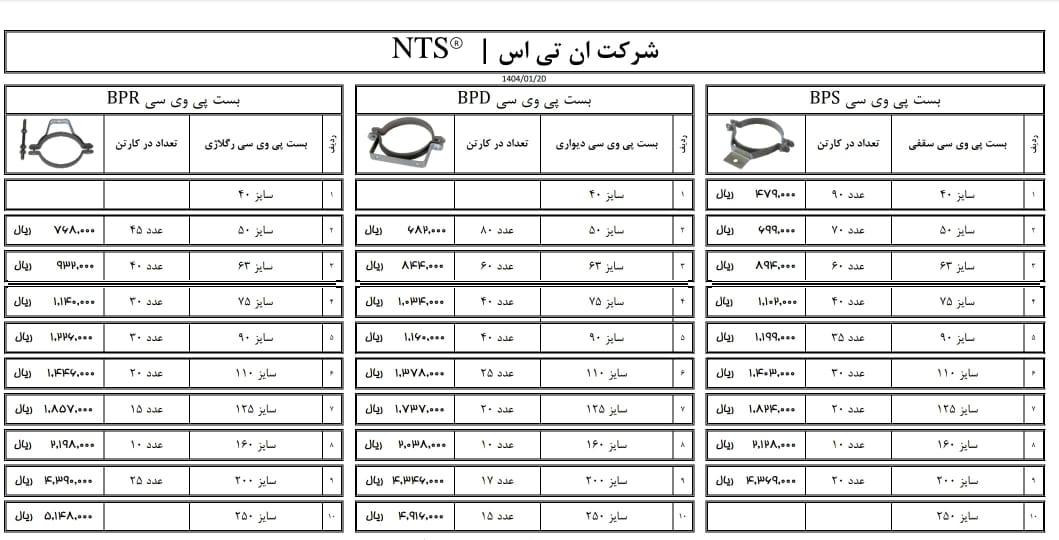 لیست قیمت بست ان تی اس NTS