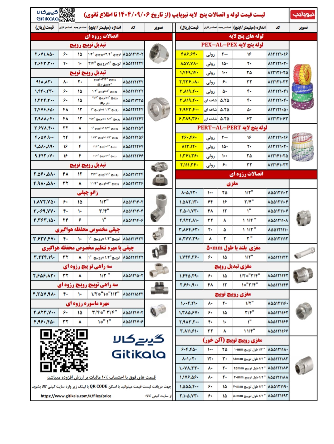 لیست جدید قیمت نیوپایپ