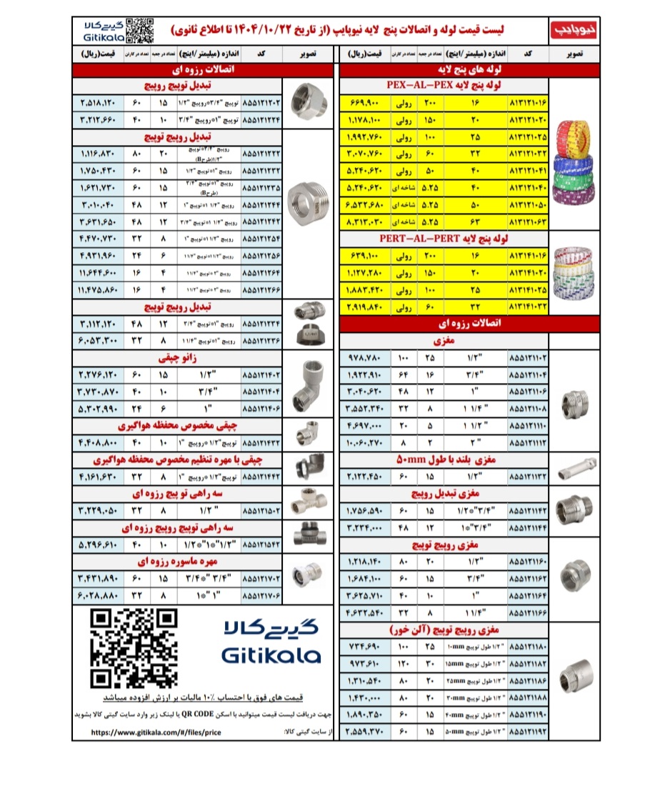 لیست جدید قیمت محصولات نیوپایپ