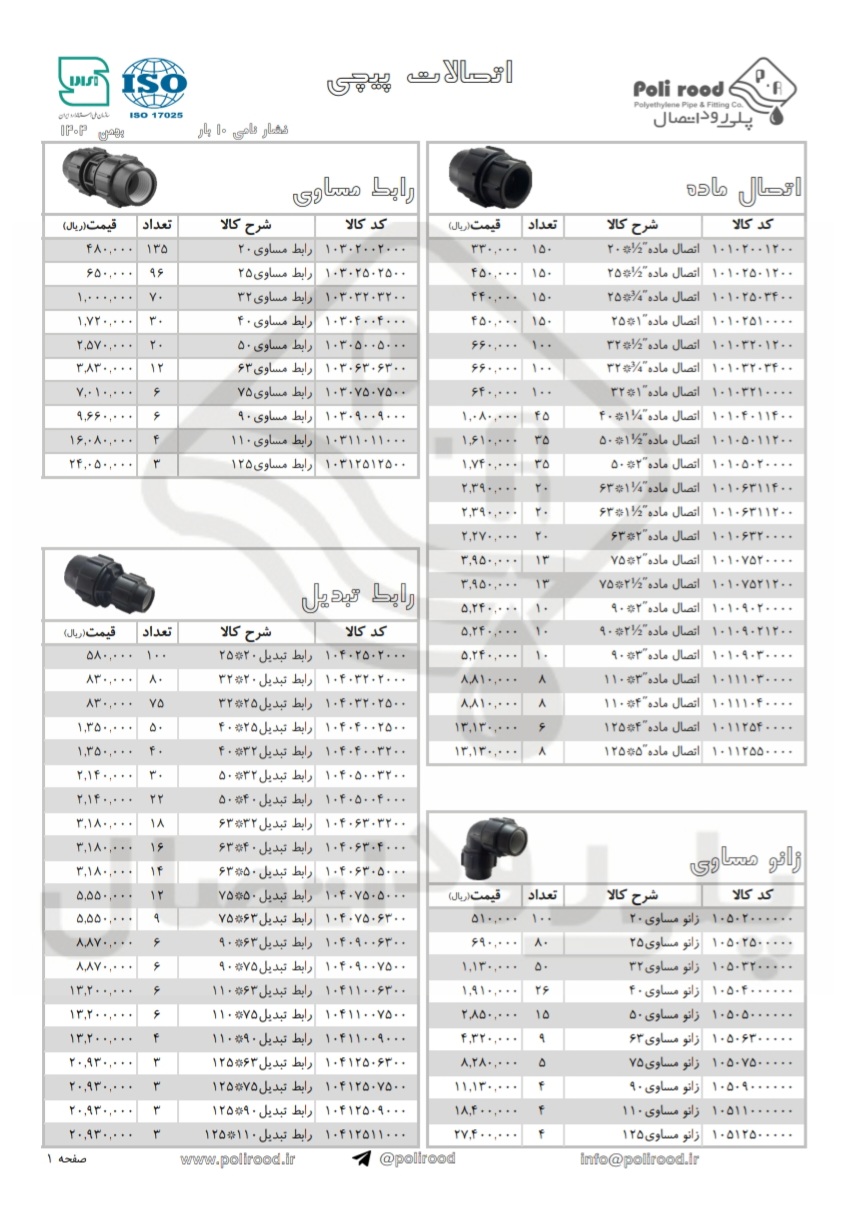 لیست جدید قیمت محصولات پلی رود