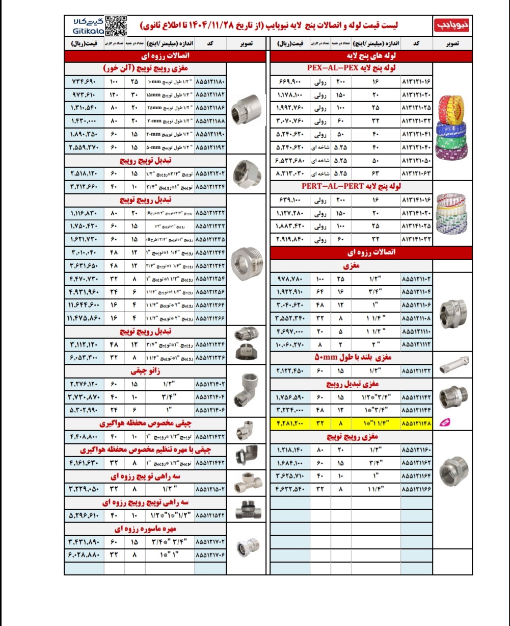 لیست جدید قیمت محصولات نیوپایپ