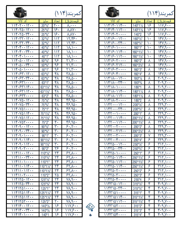 لیست قیمت اتصالات جوشی پلی رود