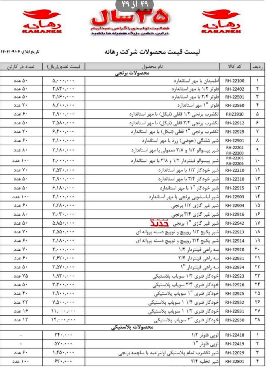 لیست قیمت محصولات رهانه