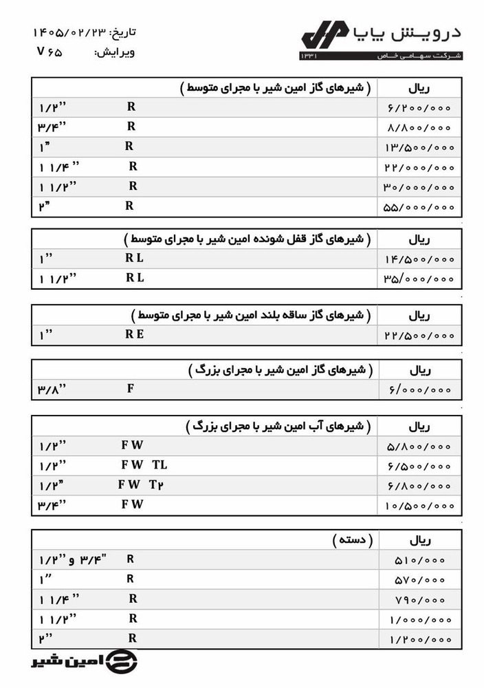 قیمت شیر گازی امین 23 اردیبهشت 1405