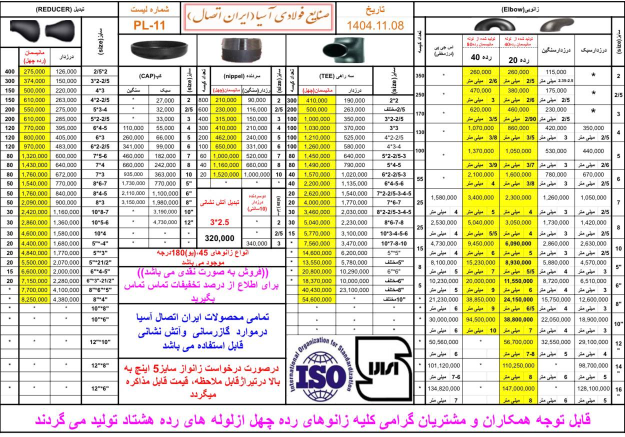 لیست جدید قیمت محصولات جوشی و درزدار ایران اتصال
