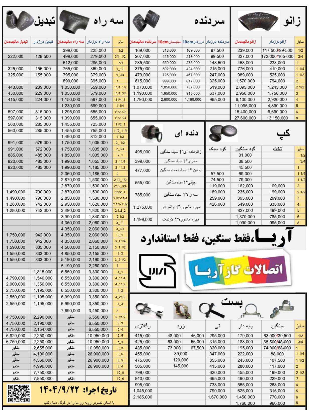 لیست قیمت محصولات گازی آریا